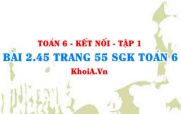 Bài 2.45 trang 55 SGK Toán 6 tập 1 Kết nối tri thức
